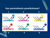 Dispersija 15 puslapis
