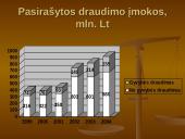 Draudimas ir draudimo paslaugos 13 puslapis