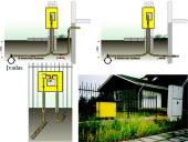 Dujų sistemos pastatuose STR 2.08.01:2004 3 puslapis