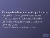 Duomenų srautų schemos ir jų pritaikymas informacinių sistemų analizėje 18 puslapis