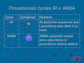 Duomenų srautų schemos ir jų pritaikymas informacinių sistemų analizėje 20 puslapis