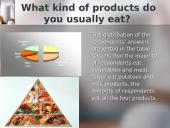 Eating habits 5 puslapis