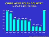 Economy of Lithuania 11 puslapis