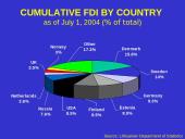 Economy of Lithuania 12 puslapis