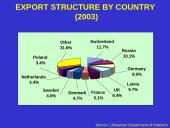 Economy of Lithuania 18 puslapis