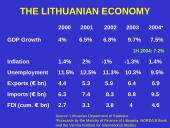 Economy of Lithuania 3 puslapis