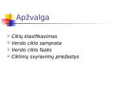 Ekonomikos nepastovumas, cikliniai svyravimai 2 puslapis