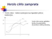 Ekonomikos nepastovumas, cikliniai svyravimai 4 puslapis