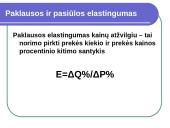 Elastingumas