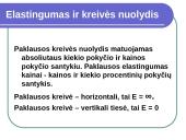 Elastingumas 10 puslapis