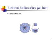 Elektrokardiografija (EKG) 4 puslapis