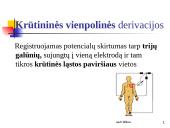 Elektrokardiografija (EKG) 10 puslapis