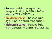 Elektromagnetinių bangų skalė ir šviesa 2 puslapis