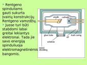 Elektromagnetinių bangų skalė ir šviesa 11 puslapis