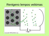 Elektromagnetinių bangų skalė ir šviesa 12 puslapis
