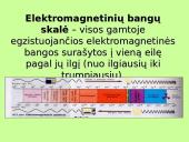 Elektromagnetinių bangų skalė ir šviesa 3 puslapis