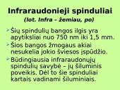 Elektromagnetinių bangų skalė ir šviesa 4 puslapis