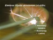 Elektros išlydis gamtoje ir technikoje 2 puslapis