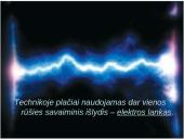 Elektros išlydis gamtoje ir technikoje 16 puslapis