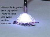 Elektros išlydis gamtoje ir technikoje 17 puslapis