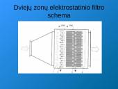 Elektrostatiniai oro valymo filtrai 6 puslapis