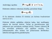 Elektrostatinis laukas dielektrike. Gauso teorema dielektrikui. Elektrinė slinktis 10 puslapis