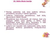 Elitas bei lyderystė 14 puslapis