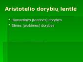 Etikos kryptys ir sąvokos 18 puslapis