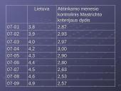 Euro įvedimo perspektyvos Lietuvoje 7 puslapis