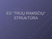 Europos sąjungos "Trijų ramsčių" struktūra