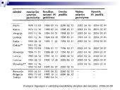 Europos Sąjungos ir valstybių-kandidačių derybos dėl narystės 7 puslapis