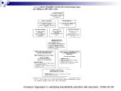 Europos Sąjungos ir valstybių-kandidačių derybos dėl narystės 10 puslapis
