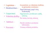 Finansų valdymas ir finansinė analizė 16 puslapis