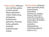 Finansų valdymas ir finansinė analizė 19 puslapis