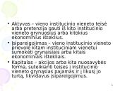 Finansinės priemonės ir finansiniai sandoriai 10 puslapis