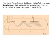 Fotoefektas ir jo taikymas 15 puslapis