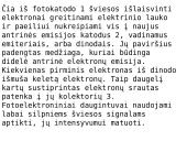 Fotoefektas ir jo taikymas 16 puslapis