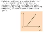 Fotoefektas ir jo taikymas 6 puslapis