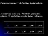 Funkcija ir jos grafikas 17 puslapis