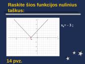 Funkcijos grafikas ir savybės 15 puslapis
