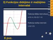 Funkcijos grafikas ir savybės 9 puslapis