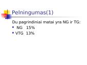 Galutinė (tęstinė) bendrovės vertė. Įsigijimų analizė 10 puslapis