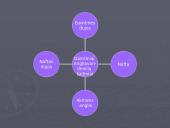 Gamtiniai angliavandenilių šaltiniai. Akmens anglis 3 puslapis