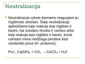 Hidroksidai yra joniniai junginiai 9 puslapis