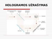 Hologramų gaminimo ir panaudojimo ypatumai 4 puslapis