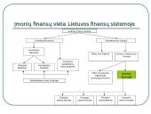 Makro ir mikro finansai 8 puslapis