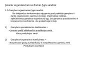 Įmonių organizacinio techninio lygio ir rinkodaros analizė 15 puslapis