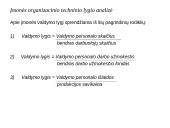 Įmonių organizacinio techninio lygio ir rinkodaros analizė 18 puslapis