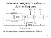 Inercinės sistemos 15 puslapis