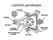 Inercinės sistemos 20 puslapis